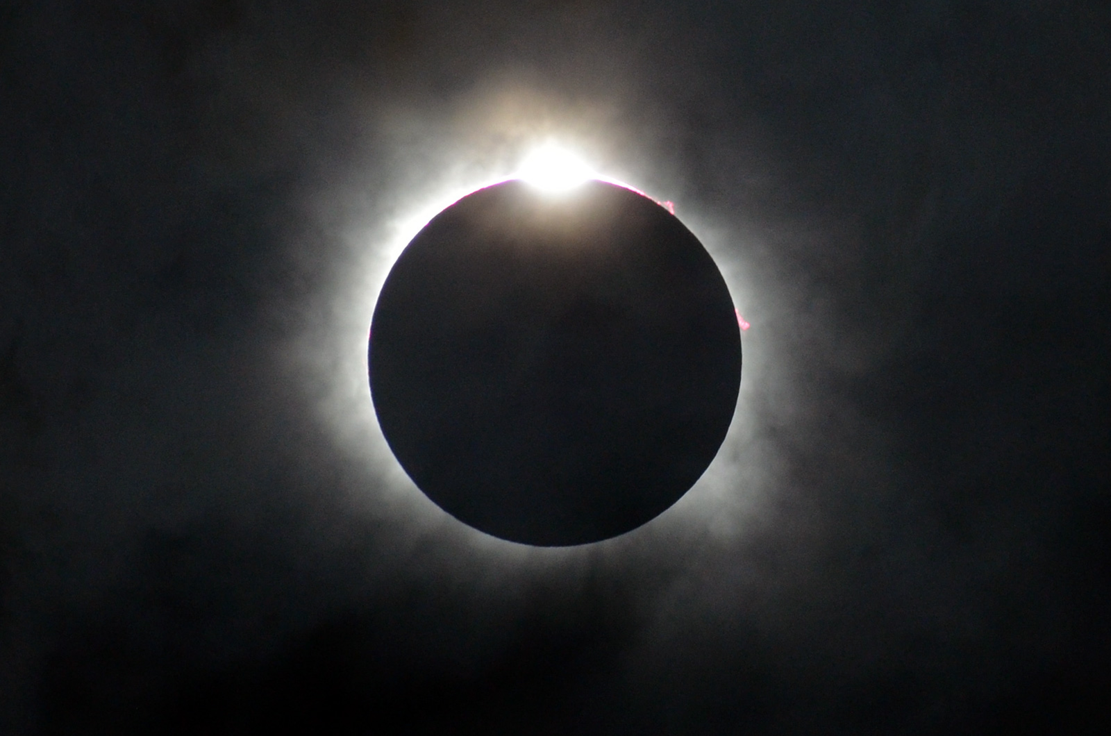 Total Solar Eclipse of 2024